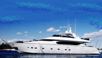 Inclination Port